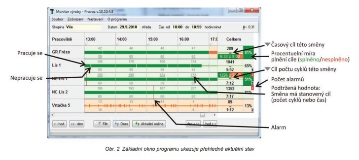 Obr.č. 2 Základní okno  (jpg)